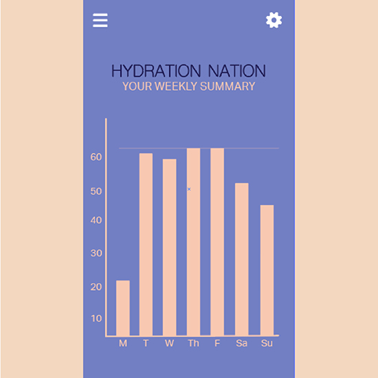 <i>Hydration Nation</i>